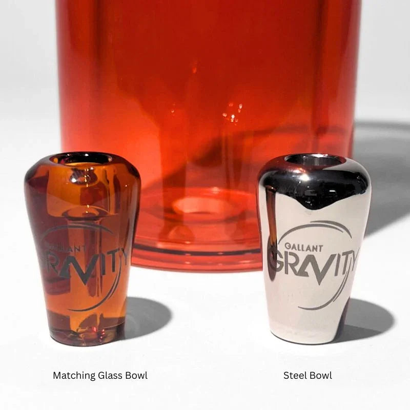 Amber Greeb vs steel greeb